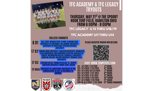 Tryouts